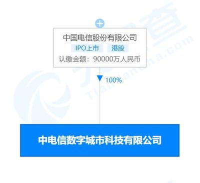 中國電信成立數字城市科技公司，注冊資本9億元助力雄安智能化建設