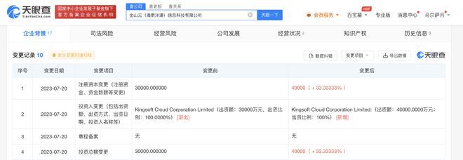 金山云子公司增資至4億美元，計算機軟硬件零售業務迎來新機遇